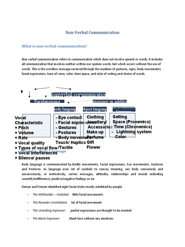 Understanding Non-Verbal Communication | PDF | Nonverbal Communication ...