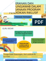 Peranan Pentadbir Dalam Program Pendidikan Inklusif