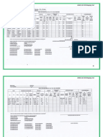 3.SIP Annex 1 b Child Mapping Tool