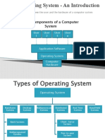 Operating System - An Introduction - Subuhi