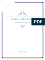 Significant Accounting Policies TVS Motors