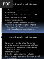 H1 Antihistamines