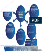 components of balanced literacy rvs   1 