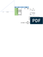 Trabajo calculo de Indice de productividad