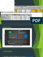 Matriz BCG