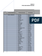 PPDB ZONA