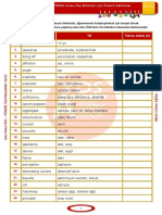 Fen Bilimleri Önemli Kelimeler PDF