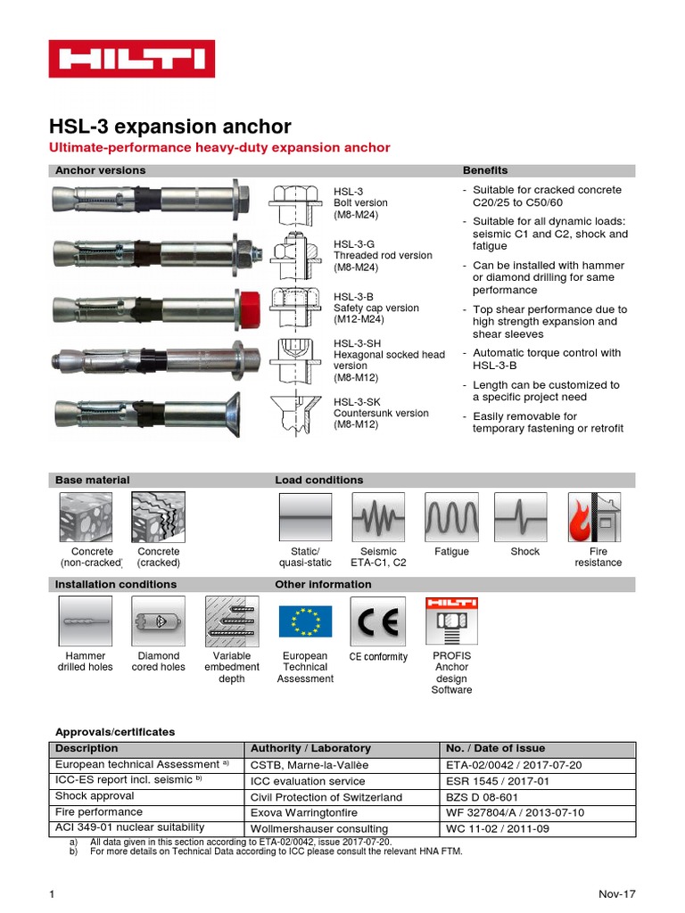 HSL-3 Expansion Anchor Technical Data | PDF | Screw | Drill