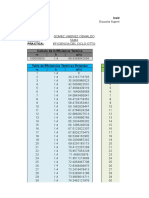 Graficas de Eficiencia Termica de MCIA