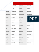 UTESA - Los Verbos Irregulares - Adverbios y Adjetivos - Ingles 