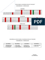 Jadwal Jaga Igd Dahlia Coass Bedah Rotasi 3