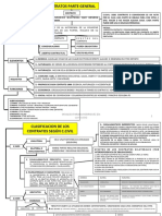 CONTRATOS  general.pdf