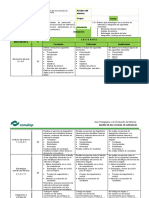 Rubric As