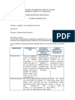 Actividad 2 Dimensiones Del Ser Cuadro Comparativo Ana