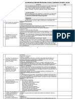 Normativa sobre jornada laboral personal salud