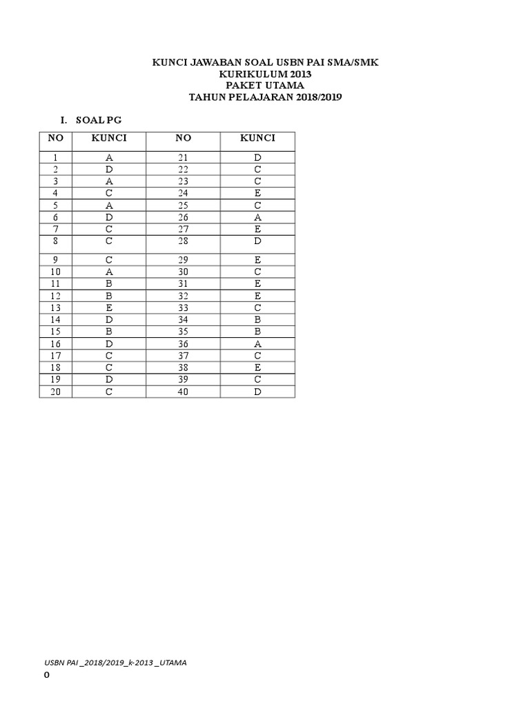 Soal Usbn Pai Smk 2018 Dan Kunci Jawaban Kurikulum 2013 Ilmusosial Id