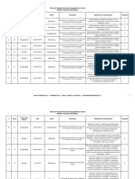 Tabla Diagnostico Inicial Historia 4basico