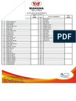 Daftar Kamar 1 Isi 4 SMPN 20 MLG Ke Jogja