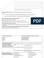 It Planning Form-Eled Podcast