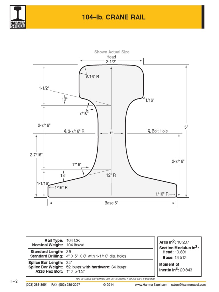 104-lb. CRANE RAIL: Head 2-1/2