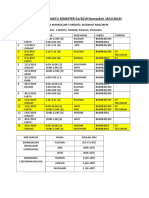 Terkini Jadual TFM Sem 01 2019