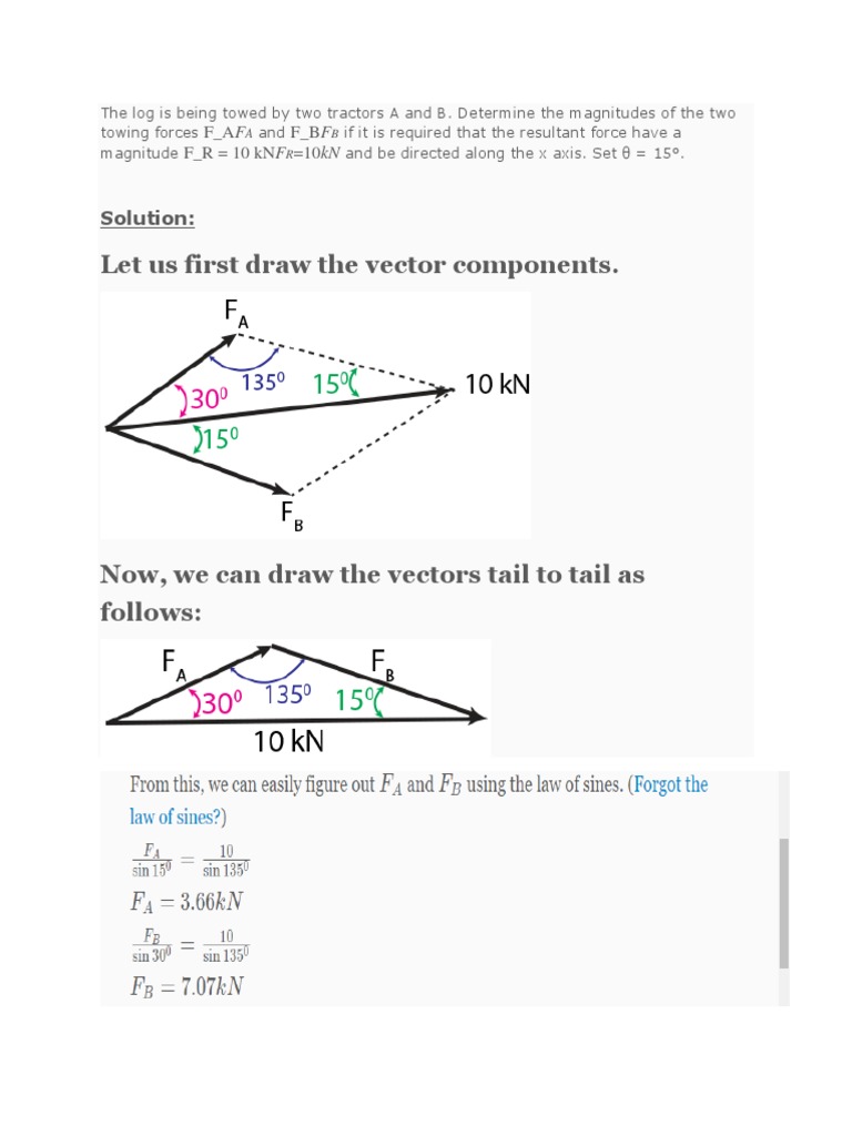 Let Us First Draw The Vector Components.: Solution | PDF
