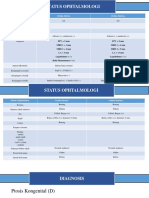 Status Ophtalmologi: Status Ophtalmikus Orbita Dextra Orbita Sinistra