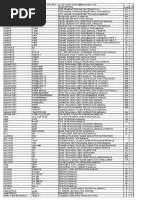 User Manual For A Swan Model Swr-1 Meter