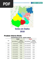 GOIAS EM DADOS.pptx