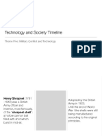 Technology and Society Timeline