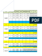 Loop (1) : Loop Pipe NP Diam - MM Diam (M) Length Qold (L/S) Qold (m3/s) S HL