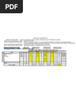 IM -  PLANILHA Iindice de Competência - Colaborador
