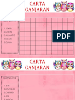 Carta Ganjaran