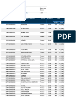 D3 Farmasi Program Karya Tulis Ilmiah II & Praktek Kerja Lapangan Apotek Scorecard