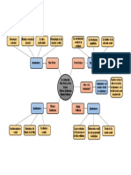 Soc Mapa Equipo 3