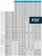 Revised IPE March 2019 Time Table