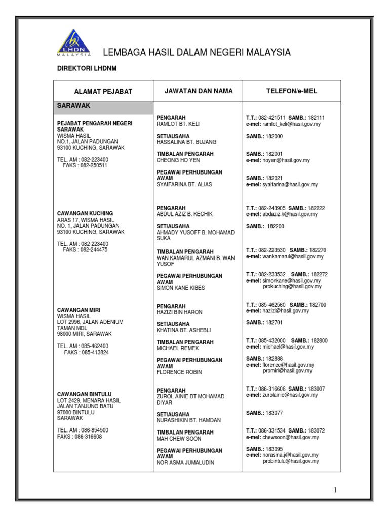 Sarawak 1