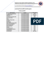 Kelulusan Ujian CBT KATI 7 Februari 2019 - UNHAS