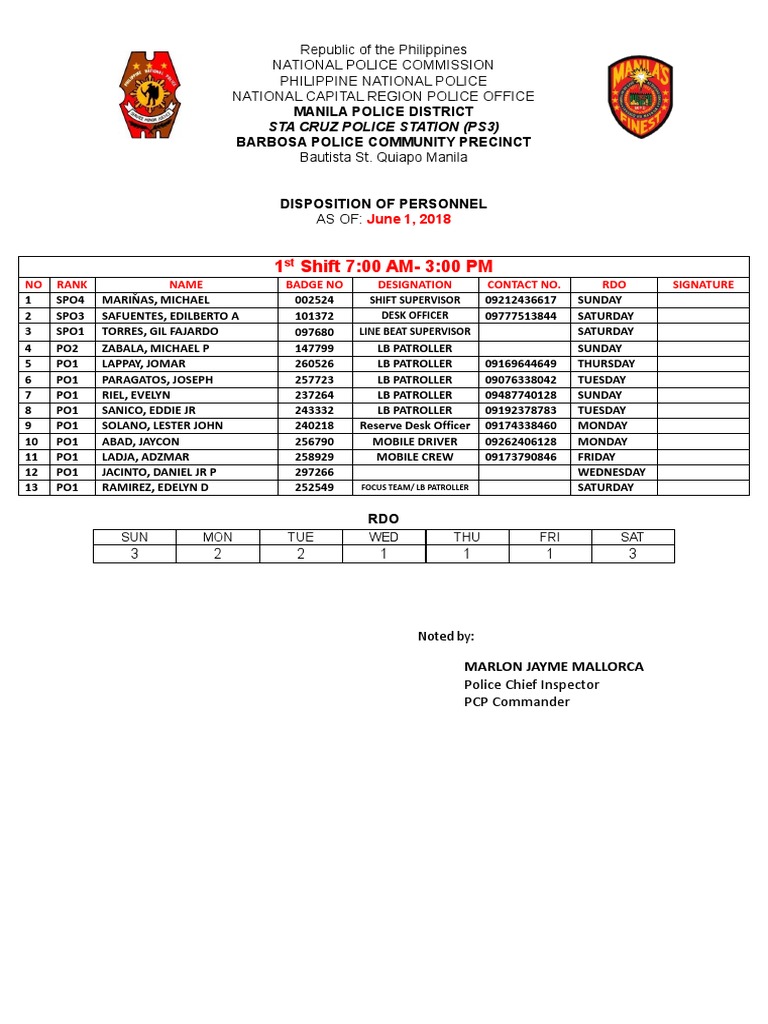 3 Shift Attendance Pdf Public Services Local Government