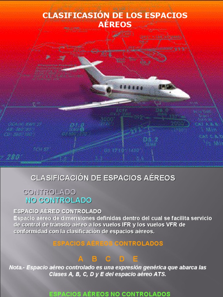 Clasificación de Espacios Aéreos Reglas de vuelo por instrumentos Reglas de vuelo visual