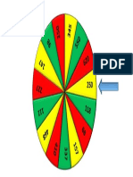 Wheel of Luck