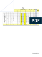 Engg Cadd: Diff Diff