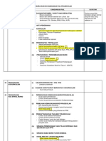 Klasifikasi Fail Pengurusan Prasekolah PDF