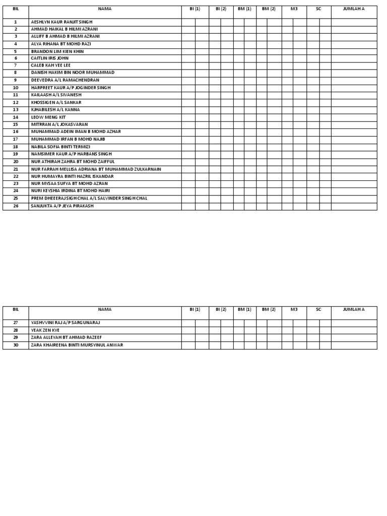 student-exam-score-list-pdf