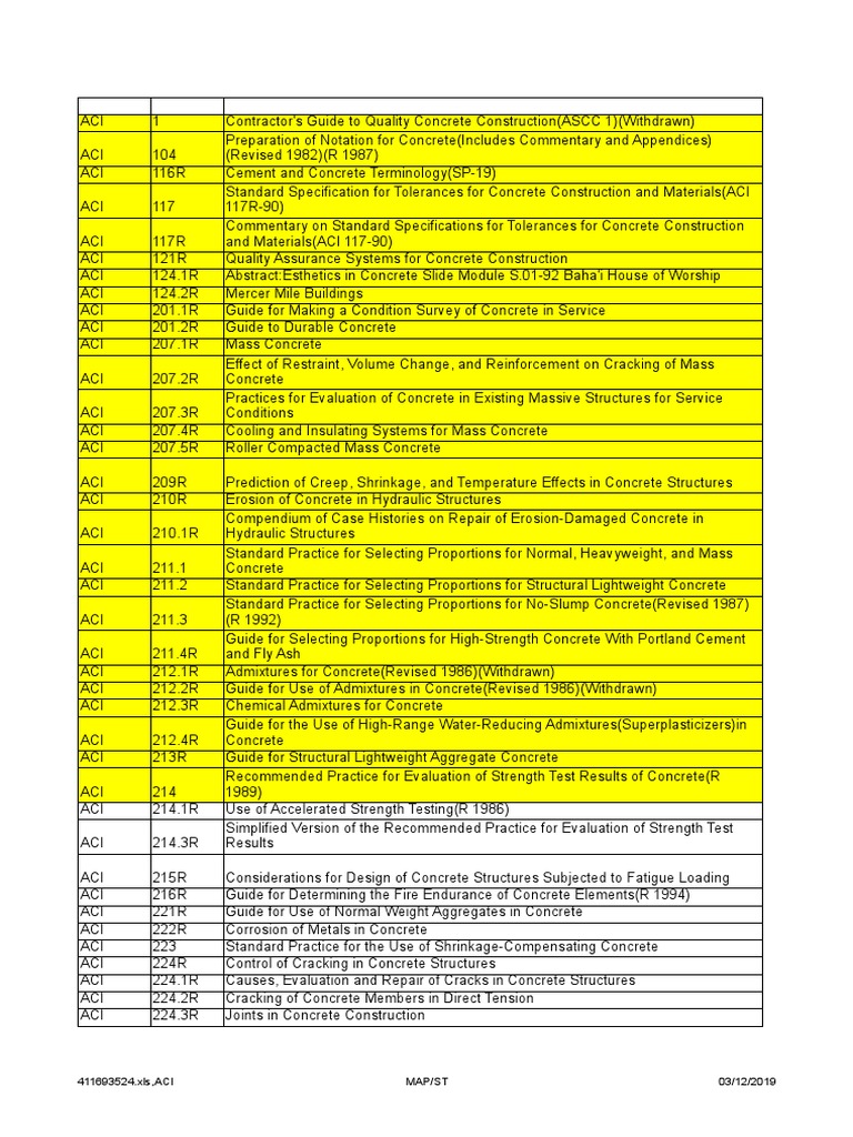 ACI CODE LIST.xls Reinforced Concrete Prestressed Concrete Free