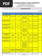 Outstanding Invoice.