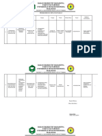 5 Program Kerja Bidang Mikat