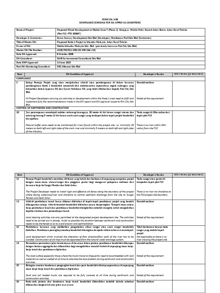 EIA Compliance Schedule for Medini Project | PDF | Environmental Impact ...