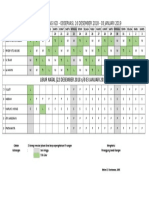 Jadwal Dinas Ruang Igd