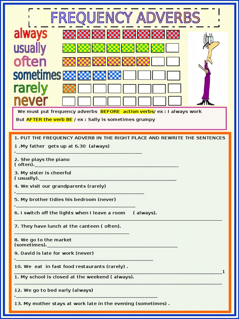 Frequency Adverbs Adverb Semiotics